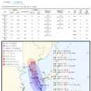 제6호 태풍 카눈(KHANUN), 제7호 태풍 란(LAN) 예상 이동경로 (8/9 07:00 현재) 이미지