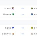 2023/24 AFC 챔피언스리그 8강 경기일정(3월5일/6일-3월12일/13일) 이미지