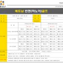 베트남골프 하노이골프 커플여행 예약하기