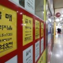 행진부동산중개사무소 이미지