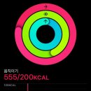 개네엄마 | 왜 벌써 11월....? 통탄하는 3학년의 11월 첫째주 일상