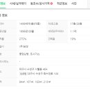 고산1동 치안센터 이미지