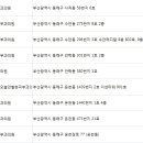 메리놀피부과의원 이미지