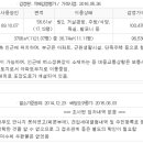 법률사무소대명 이미지