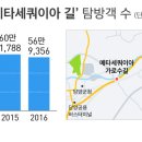 메타길 이미지