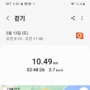 신덕동경로당 Daum카페