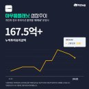 에스엘정보기술 이미지