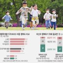 행복가정경제연구소