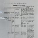 코드영어교습소