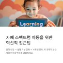 ASD 브레인솔루션: 첨단인지브레인 × 디지털 명상소리의 시너지