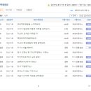 티앤에스(TNS) | 효성티엔에스 면접질문 기출자료, 면접후기정리, 채용방식 업데이트