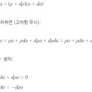 음파