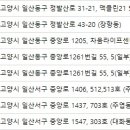자이언성형외과의원