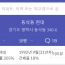 동삭현대아파트 주변 이미지