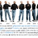 오늘안경맑음 이미지