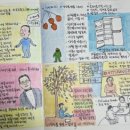 아리울오케스트라 공연 이미지