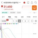 대명1태양광발전소 이미지