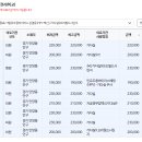 민성형외과의원 이미지