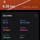 휴일의 아침 이미지