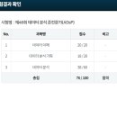 범주카서비스 | [자격증] 데이터분석준전문가 ADSP 합격후기 3번 도전