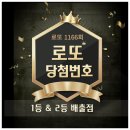 세븐일레븐 의왕장안마을점 | 1166회 로또 당첨번호 1등 배출점 2등 판매점 당첨 지역 정보