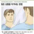 스스로를 가스라이팅한다.