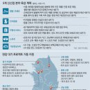 케이클러스터 이미지