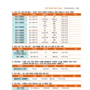 마포씨엠에스학원 이미지