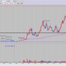 합성자동차 이미지