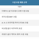 (주)프레쉬포맨 이미지