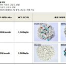 (주)이앤이 이미지