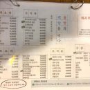 식상가