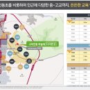 진평초등 병설 이미지