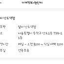 덮다 상도역점