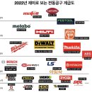 부여공구