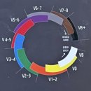 파란별한의원 | 더클라임 스타터패키지2 두달차 후기라고 쓰고 잡담일기라고 읽는다 / 실력 난이도 / 새해 취미 추천...