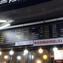 농가통닭 이미지
