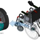근로복지공단 재활공학연구소 이미지