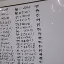 크로스핏 아케이드 | 크로스핏 아케이드 등록 후기