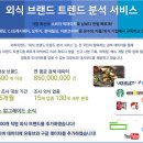 아하짬뽕 네이버블로그