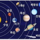 종이&클레이 이미지