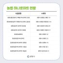 진상농협 하나로마트 이미지