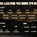 어양 미소드림2단지 이미지