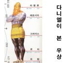 Re: 27다니엘1-7 이미지