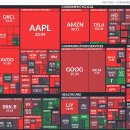 미미상회 신용점 | 20251030 AI는 버블일까?