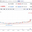 (주)대주에너지 이미지