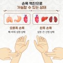 맥진