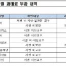 남양유업 제일대리점 - 부평구 | 남양유업 제일대리점