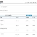 (주)넥스켐