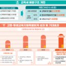 우리 같이 책놀이(하반기) 이미지